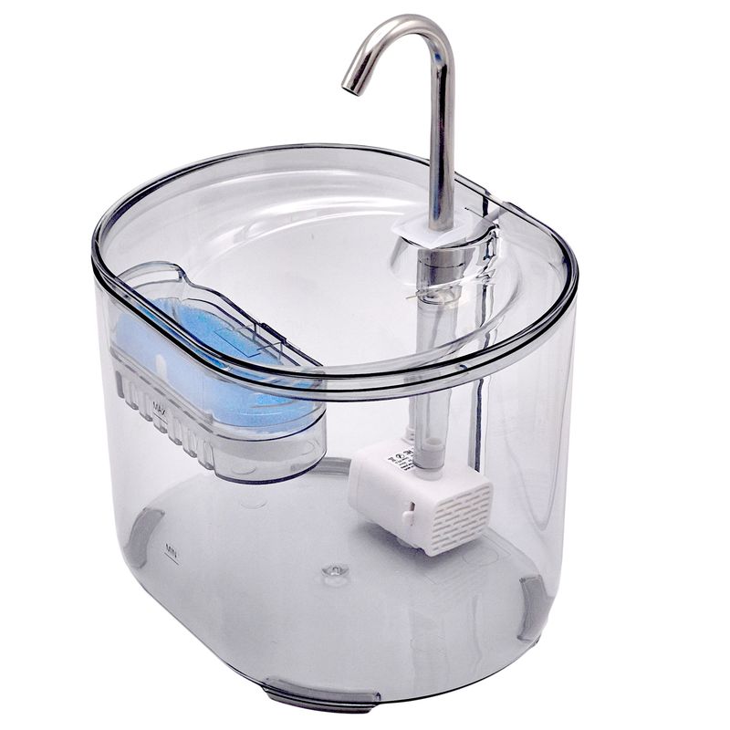 آبخوری هوشمند حیوانات خانگی مدل water plus